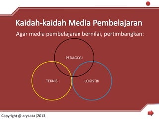Agar media pembelajaran bernilai, pertimbangkan:


                                    PEDAGOGI




                           TEKNIS              LOGISTIK




Copyright @ aryaoka|2013
 
