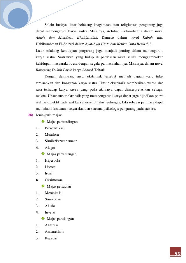 Kaidah bahasa indonesia