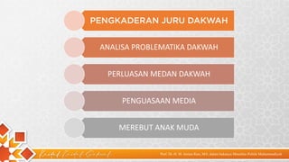 Kaidah Kaidah Dakwah Prof. Dr. H. M. Amien Rais, MA. dalam bukunya Moralitas Politik Muhammadiyah
PENGKADERAN JURU DAKWAH
ANALISA PROBLEMATIKA DAKWAH
PERLUASAN MEDAN DAKWAH
PENGUASAAN MEDIA
MEREBUT ANAK MUDA
 