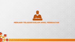 Kaidah Kaidah Dakwah
MENJADI TELADAN DALAM AMAL PERBUATAN
 