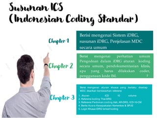 Implementasi Kaidah Koding ICS untuk Standar Pengodean iDRG di ...