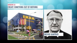 NARRATIVE 32 
CREATE SOMETHING OUT OF NOTHING 
INGVAR KAMPRAD 
 
