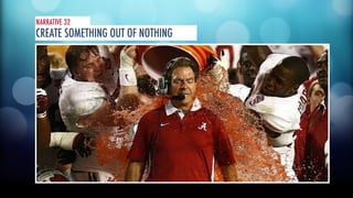 NARRATIVE 32 
CREATE SOMETHING OUT OF NOTHING 
INGVAR KAMPRAD 
 