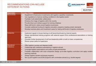 SLIDE 9PROF. DR. KAI HOBERG
RECOMMENDATIONS CAN INCLUDE
DIFFERENT ACTIONS
SELECTION
Stakeholders Examples of Actions
Governments  Supplement infrastructure investments with logistics capability investments
 Use regulations to improve working conditions in the logistics sector
 Facilitate multi-stakeholder collaboration
 Enhance the image of logistics within the country
 Provide direct and indirect support for training initiatives
 Raise skill level in state-owned logistics businesses
 Consider additional funding for logistics education programs meeting certain standards
 Develop business plans and investment cases for raising skill levels of logistics employees
 …
Companies  Implement regular in-house training on all hierarchical levels by internal experts
 Design standardized training programs with external support (from professional associations or training
agencies)
 Consider further development of soft and leadership skills to build on basic competences
 Device career paths for logisticians
 …
Educational
Institutions
 Offer logistics courses and degrees locally
 Collaborate with institutions specializing in logistics abroad
 Leverage logistics associations and public-private-partnerships
 Facilitate collaboration with local companies Design up-to-date logistics curriculum and apply modern
teaching methods
 Design logistics student exchange programs
 Set up joint logistics and SCM programs with universities abroad (e.g. double degree)
 …
 