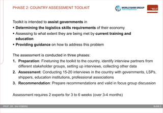 SLIDE 5PROF. DR. KAI HOBERG
PHASE 2: COUNTRY ASSESSMENT TOOLKIT
Toolkit is intended to assist governments in
 Determining the logistics skills requirements of their economy
 Assessing to what extent they are being met by current training and
education
 Providing guidance on how to address this problem
The assessment is conducted in three phases:
1. Preparation: Finetuning the toolkit to the country, identify interview partners from
different stakeholder groups, setting up interviews, collecting other data
2. Assessment: Conducting 15-20 interviews in the country with governments, LSPs,
shippers, education institutions, professional associations
3. Recommendation: Prepare recommendations and valid in focus group discussion
Assessment requires 2 experts for 3 to 6 weeks (over 3-4 months)
 