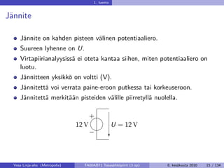 1. luento


Jännite

     Jännite on kahden pisteen välinen potentiaaliero.
     Suureen lyhenne on U.
     Virtapiirianal...