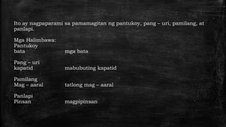 Ito ay nagpaparami sa pamamagitan ng pantukoy, pang – uri, pamilang, at
panlapi.
Mga Halimbawa:
Pantukoy
bata mga bata
Pang – uri
kapatid mabubuting kapatid
Pamilang
Mag – aaral tatlong mag – aaral
Panlapi
Pinsan magpipinsan
 