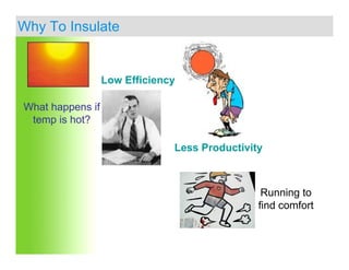 Kailash Chandra - Insulation for energy saving & sustainability | PPT