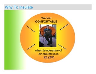 Kailash Chandra - Insulation for energy saving & sustainability | PPT