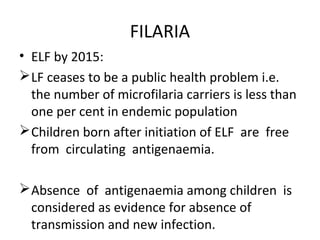 • ELF by 2015:
LF ceases to be a public health problem i.e.
the number of microfilaria carriers is less than
one per cent in endemic population
Children born after initiation of ELF are free
from circulating antigenaemia.
Absence of antigenaemia among children is
considered as evidence for absence of
transmission and new infection.
FILARIA
 
