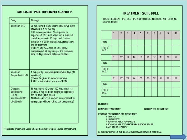 National Vector Borne Disease Control Programme (NVBDCP)