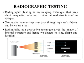 • Radiographic Testing is an imaging technique that uses
electromagnetic radiation to view internal structure of an
opaque.
• X-rays and gamma rays can pass through opaque's objects
and hence are used.
• Radiography non-destructive technique gives the image of
internal structure and hence we detects its size, shape and
location.
 