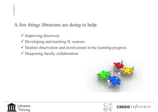 Our Agenda
A few things librarians are doing to help:

    Improving discovery
    Developing and teaching IL courses
    Student observation and involvement in the learning progress
    Deepening faculty collaboration




 Libraries
 Thriving
 