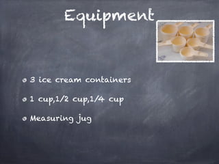 Equipment



3 ice cream containers

1 cup,1/2 cup,1/4 cup

Measuring jug
 