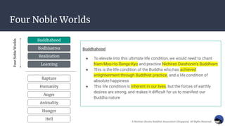 Four Noble Worlds
Buddhahood
● To elevate into this ultimate life condition, we would need to chant
Nam-Myo-Ho-Renge-Kyo and practice Nichiren Daishonin’s Buddhism
● This is the life condition of the Buddha who has achieved
enlightenment through Buddhist practice, and a life condition of
absolute happiness
● This life condition is inherent in our lives, but the forces of earthly
desires are strong, and makes it diﬃcult for us to manifest our
Buddha nature
Four
Noble
Worlds
Hunger
Animality
Hell
Buddhahood
Bodhisattva
Realisation
Learning
Rapture
Humanity
Anger
Learning
Realisation
Bodhisattva
Buddhahood
© Nichiren Shoshu Buddhist Association (Singapore). All Rights Reserved.
 