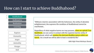 How can I start to achieve Buddhahood?
“Without a karmic association with the Gohonzon, the entity of absolute
enlightenment, the supreme life condition of Buddhahood cannot be
manifested…
Regardless of what negative karma we may possess, when we uphold True
Buddhism, we can come in contact with the supreme karmic entity of
Buddhahood, which will awaken the dormant Buddha nature within our
hearts. As a result we will be able to lead a wonderful life.”
68th High Priest Nichinyo Shonin
Hunger
Animality
Hell
Buddhahood
Bodhisattva
Realisation
Learning
Rapture
Humanity
Anger
Learning
Realisation
Bodhisattva
Buddhahood
© Nichiren Shoshu Buddhist Association (Singapore). All Rights Reserved.
 