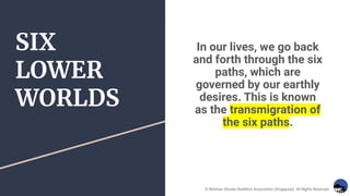 SIX
LOWER
WORLDS
© Nichiren Shoshu Buddhist Association (Singapore). All Rights Reserved.
In our lives, we go back
and forth through the six
paths, which are
governed by our earthly
desires. This is known
as the transmigration of
the six paths.
 