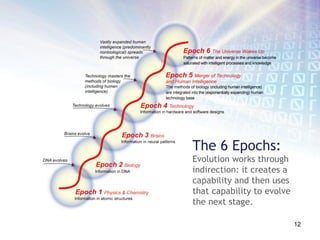 The 6 Epochs:
Evolution works through
indirection: it creates a
capability and then uses
that capability to evolve
the next stage.

                            12
 