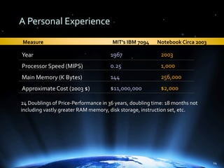 The Power of Hierarchical Thinking - Ray Kurzweil - H+ Summit @ Harvard