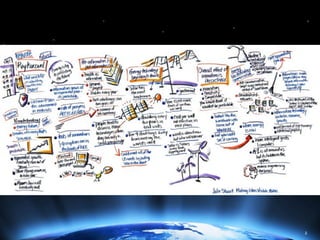 The Power of Hierarchical Thinking - Ray Kurzweil - H+ Summit @ Harvard