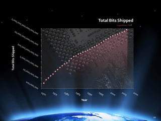The Power of Hierarchical Thinking - Ray Kurzweil - H+ Summit @ Harvard