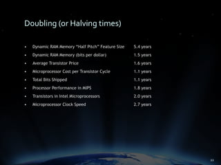 The Power of Hierarchical Thinking - Ray Kurzweil - H+ Summit @ Harvard