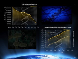 The Power of Hierarchical Thinking - Ray Kurzweil - H+ Summit @ Harvard