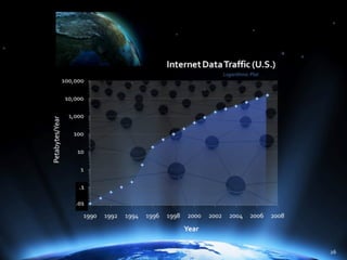The Power of Hierarchical Thinking - Ray Kurzweil - H+ Summit @ Harvard