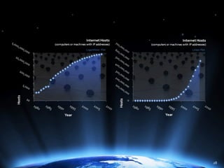 The Power of Hierarchical Thinking - Ray Kurzweil - H+ Summit @ Harvard
