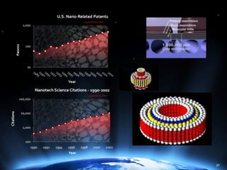 The Power of Hierarchical Thinking - Ray Kurzweil - H+ Summit @ Harvard