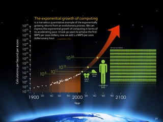 The Power of Hierarchical Thinking - Ray Kurzweil - H+ Summit @ Harvard