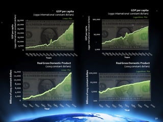 The Power of Hierarchical Thinking - Ray Kurzweil - H+ Summit @ Harvard