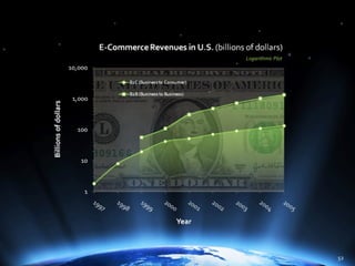 The Power of Hierarchical Thinking - Ray Kurzweil - H+ Summit @ Harvard