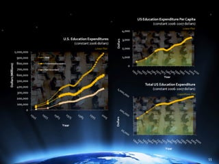 The Power of Hierarchical Thinking - Ray Kurzweil - H+ Summit @ Harvard