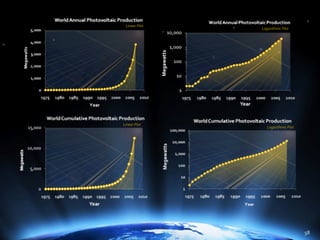 The Power of Hierarchical Thinking - Ray Kurzweil - H+ Summit @ Harvard