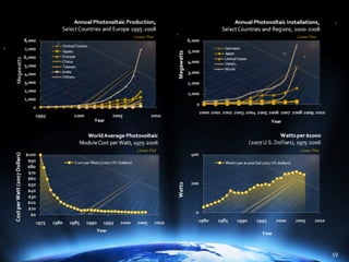 The Power of Hierarchical Thinking - Ray Kurzweil - H+ Summit @ Harvard