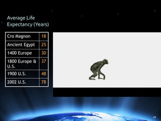 The Power of Hierarchical Thinking - Ray Kurzweil - H+ Summit @ Harvard