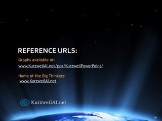 The Power of Hierarchical Thinking - Ray Kurzweil - H+ Summit @ Harvard