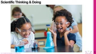 Scientific Thinking & Doing
On To The Next One Consulting, LLC © Copyright 2021
8
 