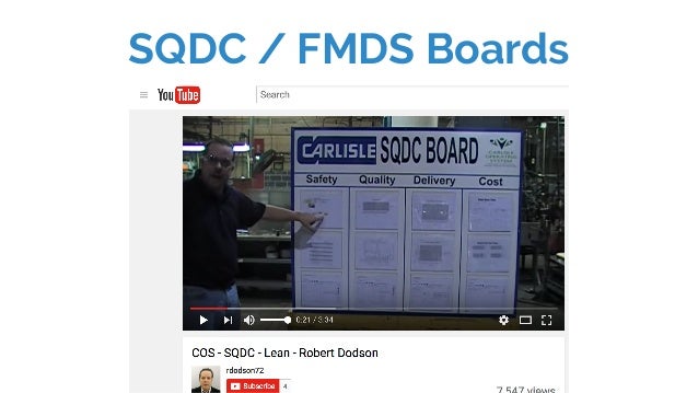 Image Result For Sqdc Image Result For Sqdc
