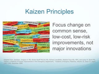 Kaizen Principles
Focus change on
common sense,
low-cost, low-risk
improvements, not
major innovations
Adapted from: Jacobson, Gregory H. MD, Nicole Streiff McCoin MD, Richard Lescallette, Stephan Russ MD, MPH, and Corey M. Slovis MD,
“Kaizen: A Method of Process Improvement in the Emergency Department,” Academic Emergency Medicine, Volume 16, Issue 12, pages
1341-1349, December 2009.
 