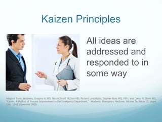 Kaizen Principles
All ideas are
addressed and
responded to in
some way
Adapted from: Jacobson, Gregory H. MD, Nicole Streiff McCoin MD, Richard Lescallette, Stephan Russ MD, MPH, and Corey M. Slovis MD,
“Kaizen: A Method of Process Improvement in the Emergency Department,” Academic Emergency Medicine, Volume 16, Issue 12, pages
1341-1349, December 2009.
 