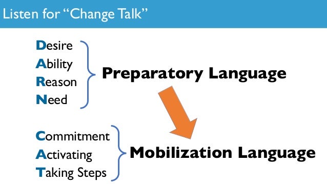 M I Skills O A R S Open Ended Questions
