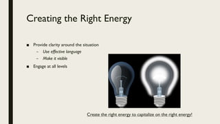 Creating the Right Energy
■ Provide clarity around the situation
– Use effective language
– Make it visible
■ Engage at all levels
Create the right energy to capitalize on the right energy!
 