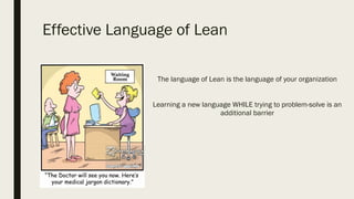 Effective Language of Lean
The language of Lean is the language of your organization
Learning a new language WHILE trying to problem-solve is an
additional barrier
 