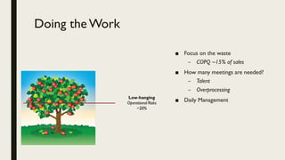 Doing the Work
■ Focus on the waste
– COPQ ~15% of sales
■ How many meetings are needed?
– Talent
– Overprocessing
■ Daily Management
 