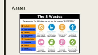 Wastes
 