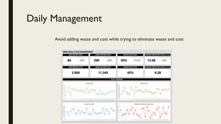 Daily Management
Avoid adding waste and cost while trying to eliminate waste and cost
 