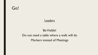 Go!
Leaders
BeVisible!
Do not need a table where a walk will do
Markers instead of Meetings
 