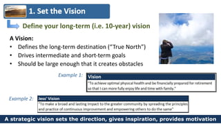 Applying Strategy Deployment to Your Personal Goals | PDF